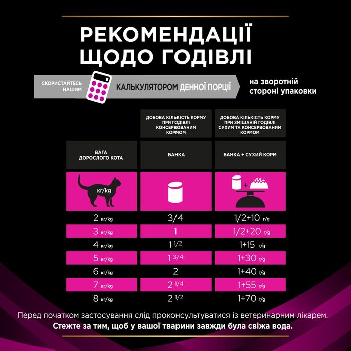 Вологий корм для котів Pro Plan Veterinary Diets UR Urinary 195 г - індичка - masterzoo.ua