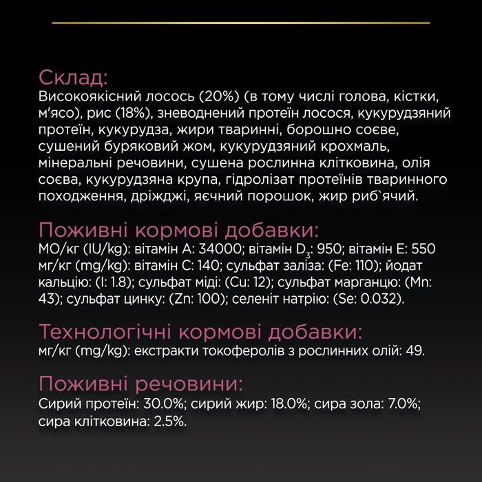 Сухой корм для собак Purina Pro Plan Small & Mini Sensitive 3 кг - лосось - masterzoo.ua