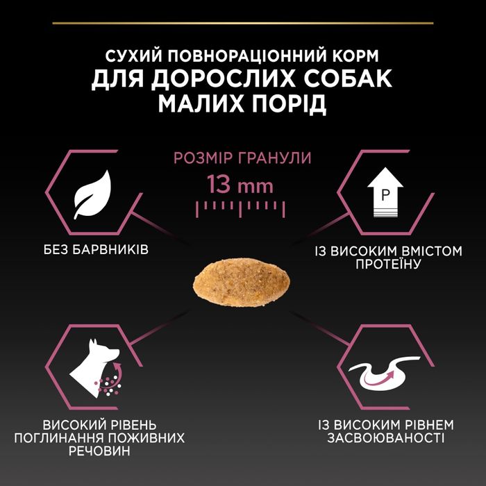Сухой корм для собак Purina Pro Plan Small & Mini Sensitive 3 кг - лосось - masterzoo.ua