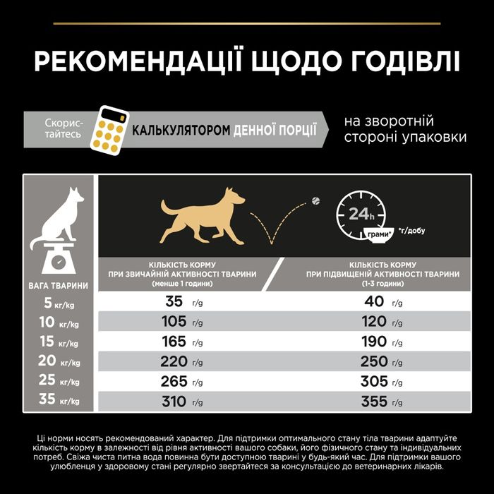 Сухий корм для собак Pro Plan Adult Medium 3 кг - курка - masterzoo.ua